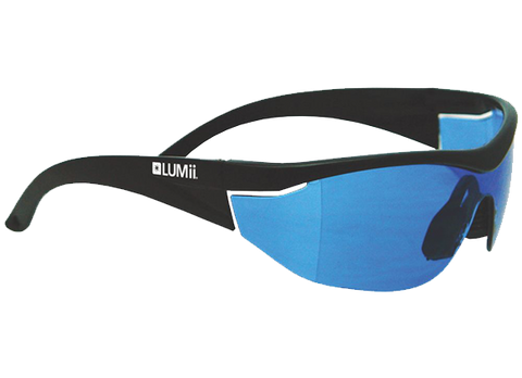 LUMii GrowRoom Lenses